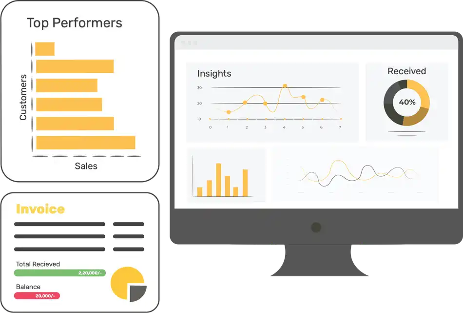 Automated Reporting